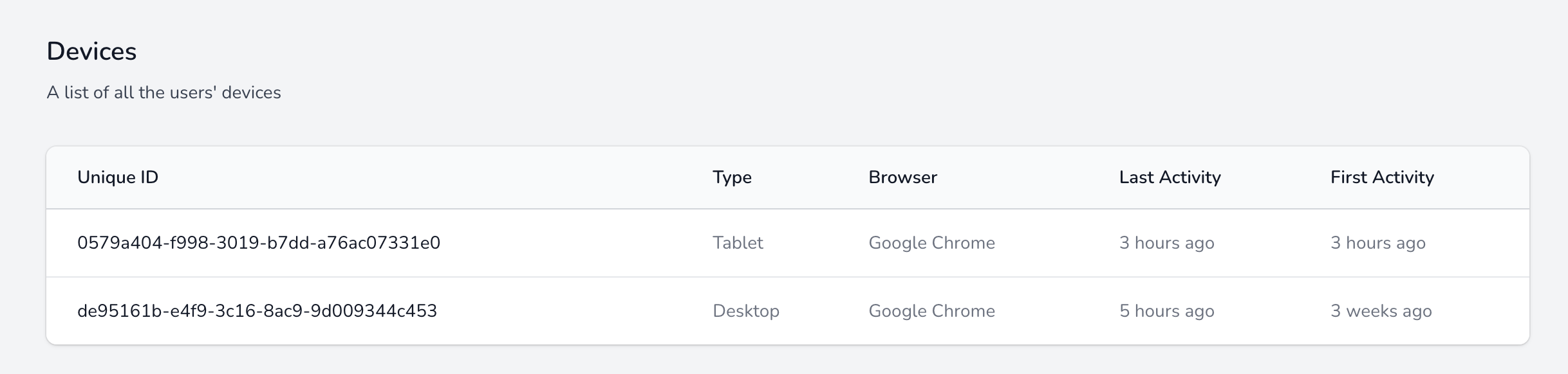 Inbox user interface